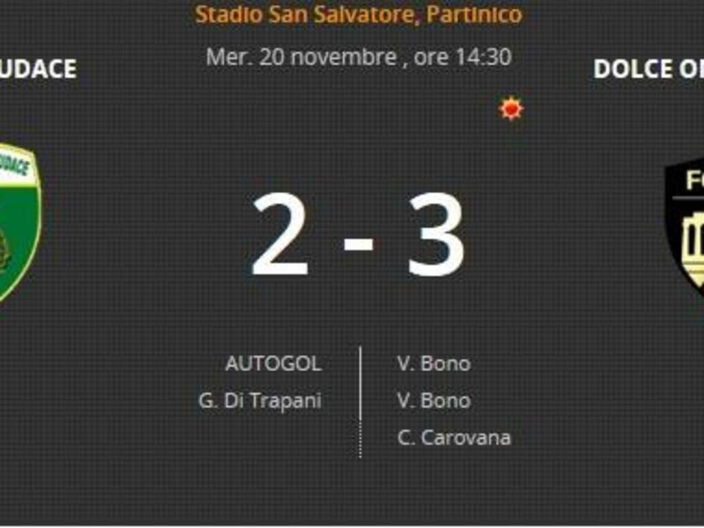 coppa Italia ottavi ritorno 2019-2020 Partinicaudace-Folgore 2-3