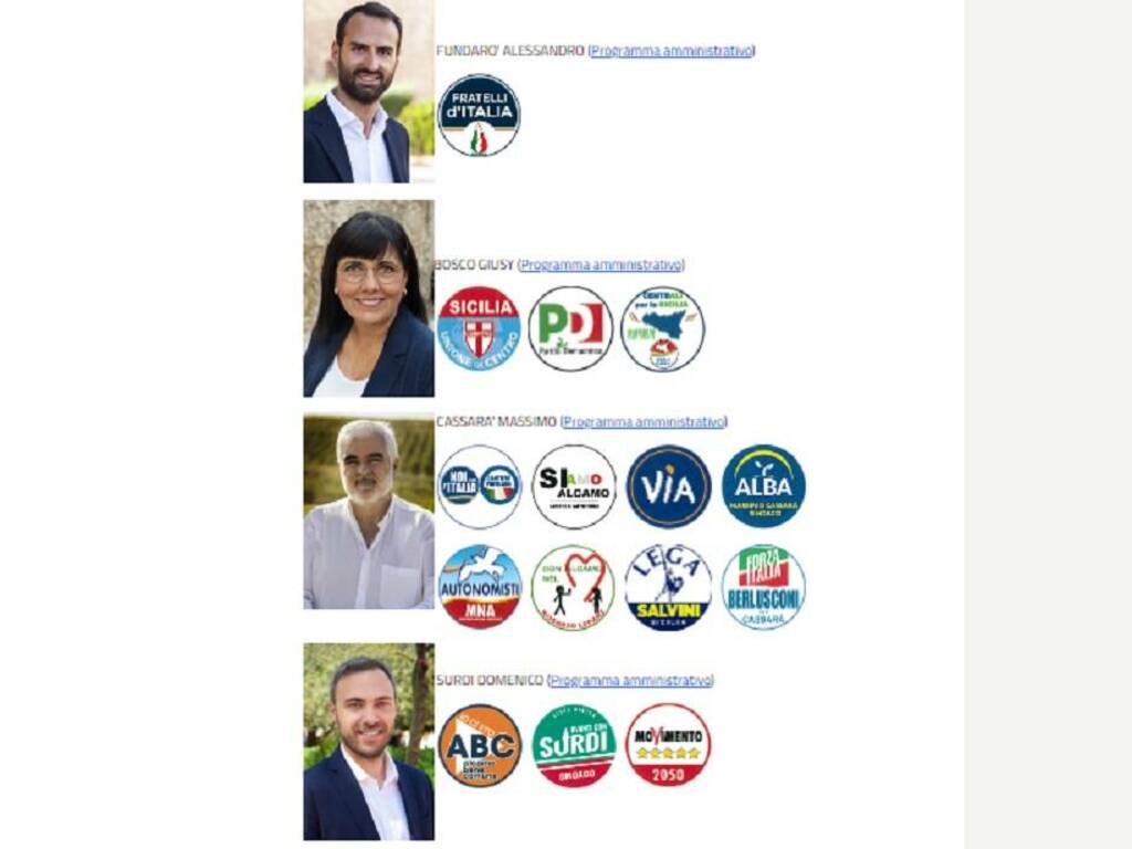 Alcamo candidati sindaco ottobre 2021 con simboli liste